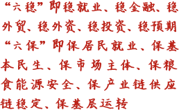 六穩(wěn)即穩(wěn)就業(yè)、穩(wěn)金融、穩(wěn)外貿(mào)、穩(wěn)外資、穩(wěn)投資、穩(wěn)預(yù)期六保即保居民就業(yè)、保基本民生、保市場(chǎng)主體、保糧食能源安全、保產(chǎn)業(yè)鏈供應(yīng)鏈穩(wěn)定、保基層運(yùn)轉(zhuǎn)