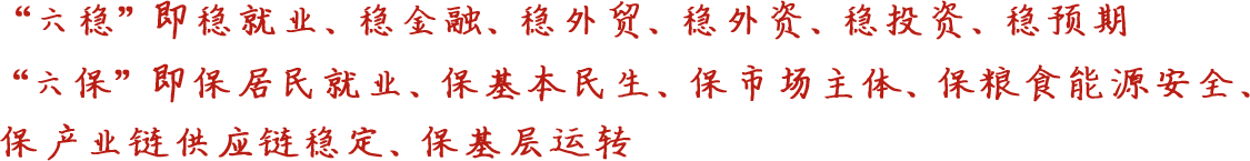 六穩(wěn)即穩(wěn)就業(yè)、穩(wěn)金融、穩(wěn)外貿(mào)、穩(wěn)外資、穩(wěn)投資、穩(wěn)預(yù)期六保即保居民就業(yè)、保基本民生、保市場(chǎng)主體、保糧食能源安全、保產(chǎn)業(yè)鏈供應(yīng)鏈穩(wěn)定、保基層運(yùn)轉(zhuǎn)